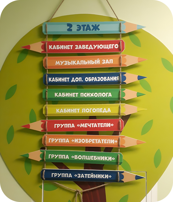 Нормы и правила для навигации в детских учреждениях