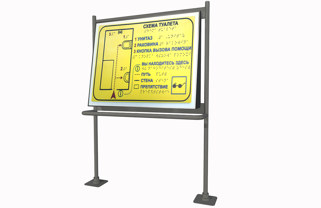 Важна доступность